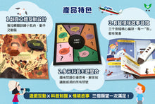 Load image into Gallery viewer, KIDIDOC 超好玩互動知識書
