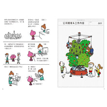 Load image into Gallery viewer, 你想要怎樣的工作:什麼是工作?什麼是人生?吉竹伸介的思考方式值得學習!