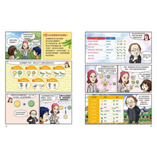 Load image into Gallery viewer, 預購--漫畫大英百科 套組 (全套60冊)