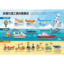 Load image into Gallery viewer, 預購--漫畫大英百科 套組 (全套60冊)