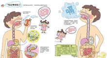 Load image into Gallery viewer, 超級神奇的身體 系列 (全套8冊)