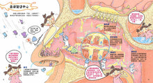 Load image into Gallery viewer, 超級神奇的身體 系列 (全套8冊)