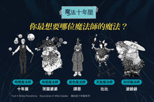 Load image into Gallery viewer, 魔法十年屋 系列 (1-6+特別篇1+2)