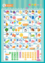 Load image into Gallery viewer, BABY認知點讀掛圖本