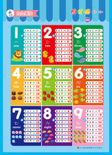 Load image into Gallery viewer, BABY認知點讀掛圖本