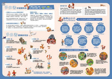 Load image into Gallery viewer, 多多玩台灣:學習任務GO—台北台中台南系列