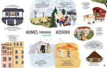 Load image into Gallery viewer, 跟全世界交朋友套書 向全世界的小朋友說: 嗨嗨!+歷史上的小朋友怎麼長大的呢?