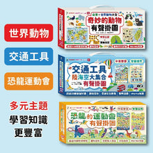 Load image into Gallery viewer, 有聲掛圖:交通工具陸海空大集合