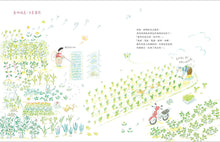 Load image into Gallery viewer, 農夫月曆