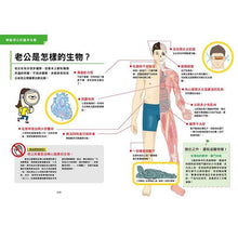 Load image into Gallery viewer, 我的老公就是這麼沒用!無能老公圖鑑