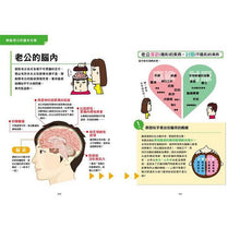 Load image into Gallery viewer, 我的老公就是這麼沒用!無能老公圖鑑