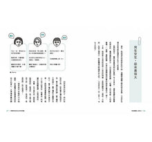 Load image into Gallery viewer, 無意良母貳:我很會養別人家老公