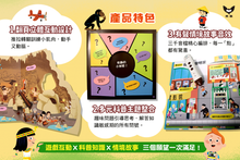 Load image into Gallery viewer, KIDIDOC 超好玩互動知識書
