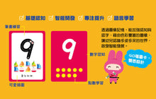 Load image into Gallery viewer, 忍者兔認知學習圖卡:數字123 x 字母ABC x 交通 x 動物【40張雙面全彩圖卡+收納鐵盒】