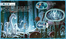 Load image into Gallery viewer, 吉卜力工作室的各式各樣的生活