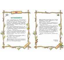 Load image into Gallery viewer, 與成功有約的7個好習慣:兒童領導力養成篇