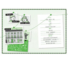 Load image into Gallery viewer, 漫畫文學經典系列:福爾摩斯與巴斯克維爾的獵犬 (爆笑圖解版)