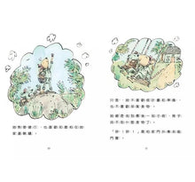 Load image into Gallery viewer, 小鼠拍檔:康柏與小波