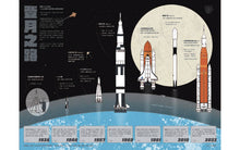 Load image into Gallery viewer, 戰爭與我們的距離:跟著《少年報導者》從一顆子彈、一隻病毒、一枚火箭、一張紙鈔、一場考試,揭開全球5種熱戰的新聞實境與影響