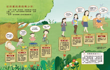 Load image into Gallery viewer, 寫給男孩、女孩的性教育成長筆記