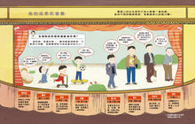 Load image into Gallery viewer, 寫給男孩、女孩的性教育成長筆記