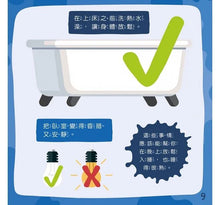 Load image into Gallery viewer, 身體為什麼系列:我為什麼要睡覺?