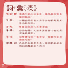 Load image into Gallery viewer, 身體為什麼系列:我為什麼會流血?