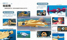 Load image into Gallery viewer, 吉卜力工作室的各式各樣的交通工具