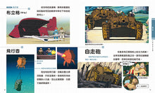 Load image into Gallery viewer, 吉卜力工作室的各式各樣的交通工具