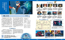 Load image into Gallery viewer, 吉卜力工作室動畫作品全紀錄