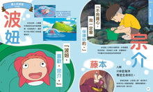 Load image into Gallery viewer, 吉卜力工作室的各式各樣的女主角們