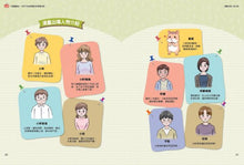 Load image into Gallery viewer, 小大人的理財素養2 漫畫圖解.未來不為錢煩惱的致富養成記:從小建立正確理財觀,投資屬於你的美好人生