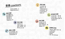 Load image into Gallery viewer, 【小學生未來志願系列】