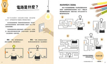 Load image into Gallery viewer, 【小學生未來志願系列】