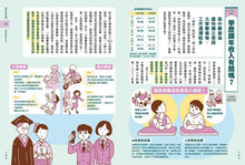 Load image into Gallery viewer, 我們為什麼要賺錢?為什麼要存錢?:運用財富改變未來,了解世界與自己的金錢理財課