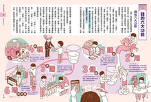 Load image into Gallery viewer, 我們為什麼要賺錢?為什麼要存錢?:運用財富改變未來,了解世界與自己的金錢理財課