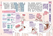 Load image into Gallery viewer, 我們為什麼要賺錢?為什麼要存錢?:運用財富改變未來,了解世界與自己的金錢理財課