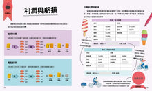 Load image into Gallery viewer, 【小學生未來志願系列】