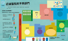 Load image into Gallery viewer, 【小學生未來志願系列】