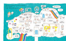 Load image into Gallery viewer, 胎內記憶圖鑑