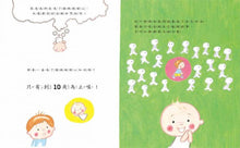 Load image into Gallery viewer, 胎內記憶圖鑑