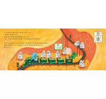Load image into Gallery viewer, 出發!身體探險火車
