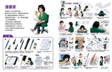 Load image into Gallery viewer, 工作達人 1-5:最逼真的現場大體驗