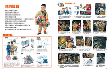 Load image into Gallery viewer, 工作達人 1-5:最逼真的現場大體驗