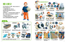 Load image into Gallery viewer, 工作達人 1-5:最逼真的現場大體驗