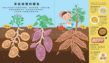 Load image into Gallery viewer, 世界的餐桌歡迎你