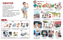 Load image into Gallery viewer, 工作達人 1-5:最逼真的現場大體驗