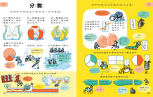 Load image into Gallery viewer, 科學起步走:數學原來很簡單