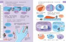 Load image into Gallery viewer, 科學起步走:數學原來很簡單