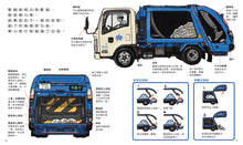 Load image into Gallery viewer, 垃圾到哪裡去了?